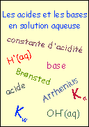 Les acides et les bases en solution aqueuse