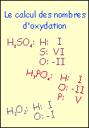 Le calcul des nombres d'oxydation