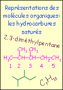 Représentation des molécules organiques: les hydrocarbures saturés