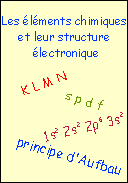 Les éléments chimiques et leur structure électronique