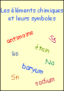 Les éléments chimiques et leurs symboles